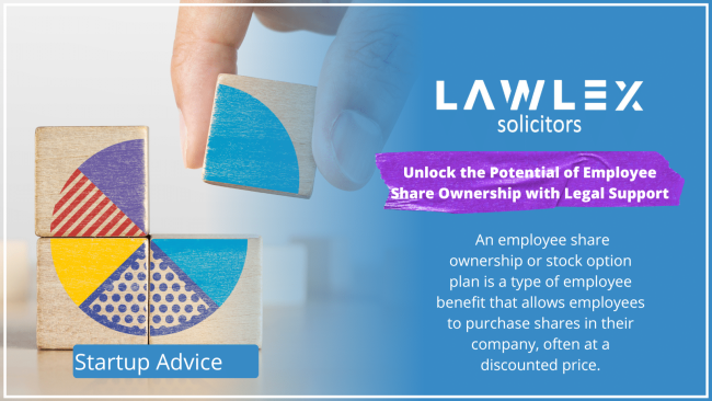 Lawlex Employee Share Purchase Option